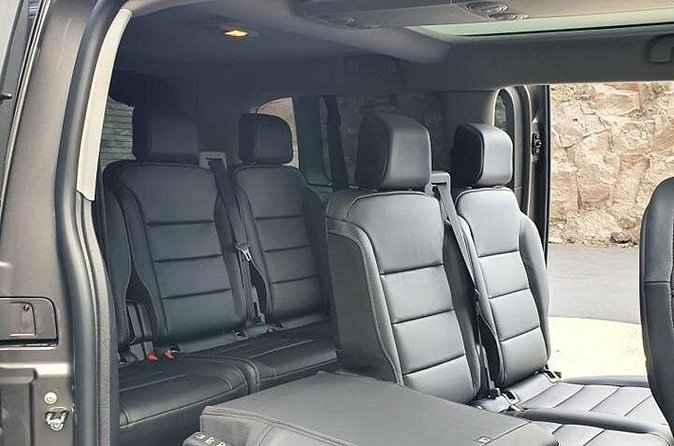 One-Way Private Transfer from Blue Lagoon to Reykjavik - Who this transfer fits best, and who might consider alternatives